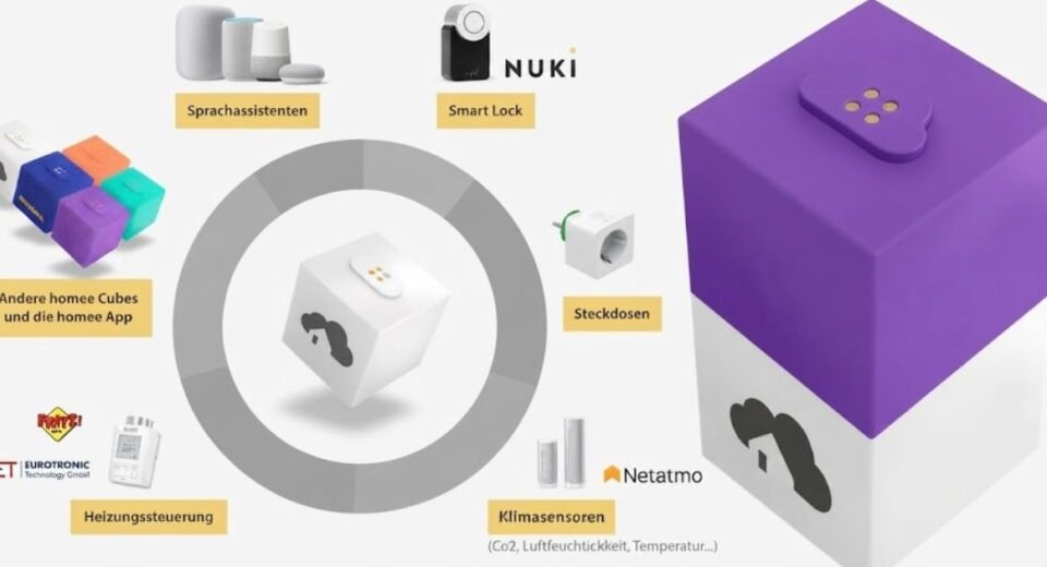 Smart Home Zentrale: So gelingt der Einstieg ins vernetzte Zuhause