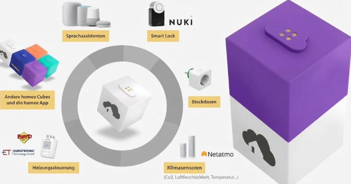 Smart Home Zentrale: So gelingt der Einstieg ins vernetzte Zuhause